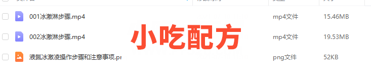 网红冒烟冰淇淋的做法教程,正宗商用配方技术